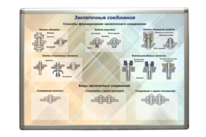 Планшет «Заклепочные соединения» - fgospostavki.ru - Рязань