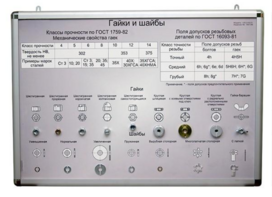 Планшет «Болты и винты, гайки и шайбы» - fgospostavki.ru - Рязань