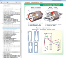 Электронные плакаты «Электрические машины» - fgospostavki.ru - Рязань