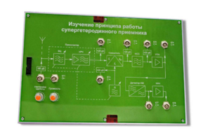 Сменная панель «Изучение принципа работы супергетеродинного приемника» - fgospostavki.ru - Рязань