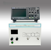 Стенд "Изучение явления гистерезиса ферромагнетиков" - fgospostavki.ru - Рязань