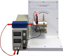 Комплект учебно-лабораторного оборудования «Сила Лоренца» - fgospostavki.ru - Рязань