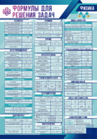 Стенд "Формулы для решения задач по физике" Вариант 1 - fgospostavki.ru - Рязань