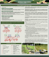Стенд "Огневая подготовка" Вариант 1 - fgospostavki.ru - Рязань