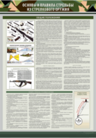 Стенд "Основы и правила стрельбы из стрелкового оружия" - fgospostavki.ru - Рязань