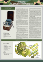 Стенд "Приборы радиационной и химической разведки" - fgospostavki.ru - Рязань