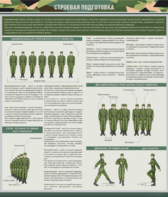 Стенд "Строевая подготовка" - fgospostavki.ru - Рязань