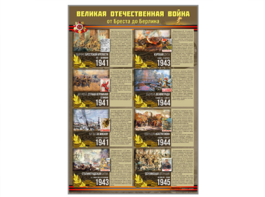 Стенды "Великая Отечественная война от Бреста до Берлина" - fgospostavki.ru - Рязань