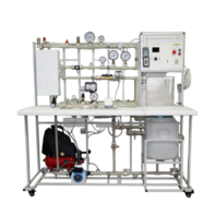 Стенд «Измерение показателей систем ЖКХ» - fgospostavki.ru - Рязань