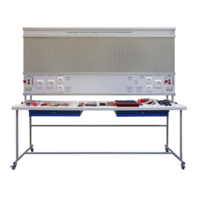 Учебный комплект лабораторного оборудования «Рабочее место электромонтажника» - fgospostavki.ru - Рязань