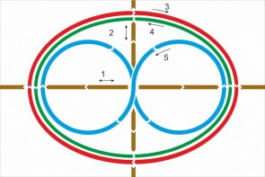 Стенд "Тренажер для глаз" - fgospostavki.ru - Рязань