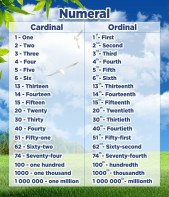 Стенд "Нумерация" - fgospostavki.ru - Рязань