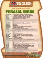 Стенд "Фразовые глаголы" - fgospostavki.ru - Рязань