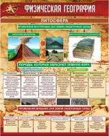 Стенд "Физическая география. Литосфера" Вариант 1 - fgospostavki.ru - Рязань