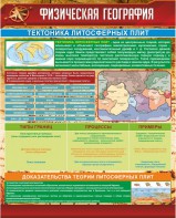 Стенд "Физическая география. Тектоника литосферных плит" - fgospostavki.ru - Рязань