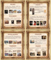 Стенд "Художественные стили" - fgospostavki.ru - Рязань