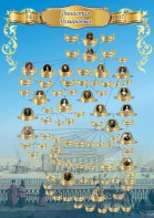 Стенд "Династия Романовых" Вариант 2 - fgospostavki.ru - Рязань