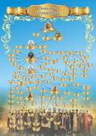 Стенд "Династия Рюриковичей" Вариант 1 - fgospostavki.ru - Рязань