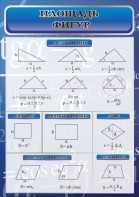 Стенд "Площадь фигур" - fgospostavki.ru - Рязань
