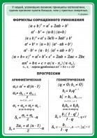 Стенд "Формулы сокращенного умножения" Вариант 1 - fgospostavki.ru - Рязань