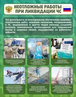 Стенд "Неотложные работы при ликвидации ЧС" - fgospostavki.ru - Рязань