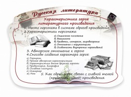 Стенд резной "Характеристика героя литературного произведения" - fgospostavki.ru - Рязань