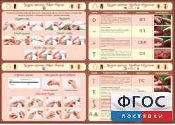 Стенд "Вязание крючком" - fgospostavki.ru - Рязань
