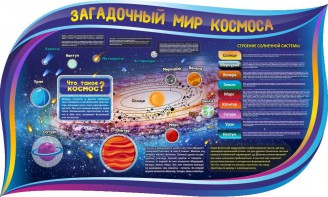 Стенд "Загадочный мир космоса" - fgospostavki.ru - Рязань