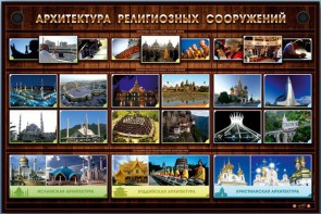 Интерактивный электрифицированный стенд "Архитектура религиозных сооружений" - fgospostavki.ru - Рязань