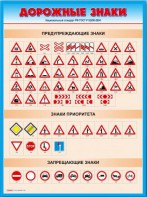 Стенды "Дорожные знаки № 4" - fgospostavki.ru - Рязань