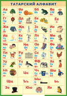 Таблица "Татарский алфавит в картинках" (100х140 сантиметров, винил) - fgospostavki.ru - Рязань