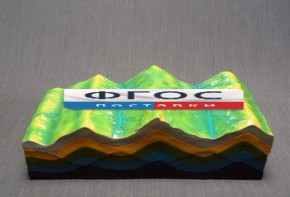 Модель "Строение земных складок и эволюций рельефа" - fgospostavki.ru - Рязань