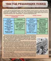 Стенд "1944 год решающих побед" - fgospostavki.ru - Рязань