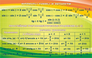 Стенд "Формулы суммы и разности" - fgospostavki.ru - Рязань