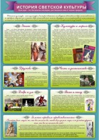 Стенд "История светской культуры" Вариант 2 - fgospostavki.ru - Рязань