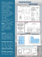 Стенд "Оформление чертежей" - fgospostavki.ru - Рязань