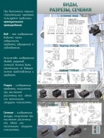 Стенд "Виды, разрезы, сечения" - fgospostavki.ru - Рязань
