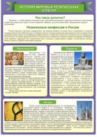 Стенд "История Мировых религий" - fgospostavki.ru - Рязань