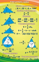 Стенд "Треугольник" - fgospostavki.ru - Рязань