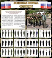 Стенд "Военная форма одежды (флаг РФ)" - fgospostavki.ru - Рязань