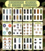Стенд "Воинские звания и знаки различия" - fgospostavki.ru - Рязань