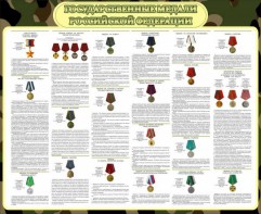 Стенд "Государственные медали РФ" - fgospostavki.ru - Рязань