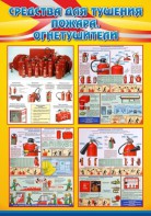 Стенд "Средства для тушения пожаров, огнетушители" - fgospostavki.ru - Рязань