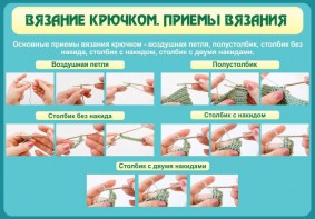 Стенд "Вязание крючком. Приемы вязания" - fgospostavki.ru - Рязань