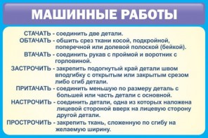 Стенд "Машинные работы" - fgospostavki.ru - Рязань