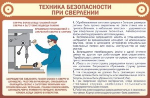 Стенд "Техника безопасности при сверлении" - fgospostavki.ru - Рязань