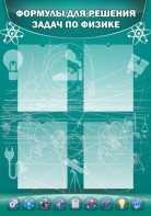 Стенд "Формулы для решения задач по физике" Вариант 3 - fgospostavki.ru - Рязань