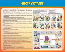 Стенд "Инструктажи" - fgospostavki.ru - Рязань