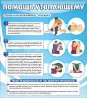 Стенд "Помощь утопающему" - fgospostavki.ru - Рязань