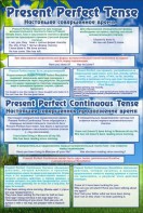 Стенд "Настоящее совершенное время" - fgospostavki.ru - Рязань